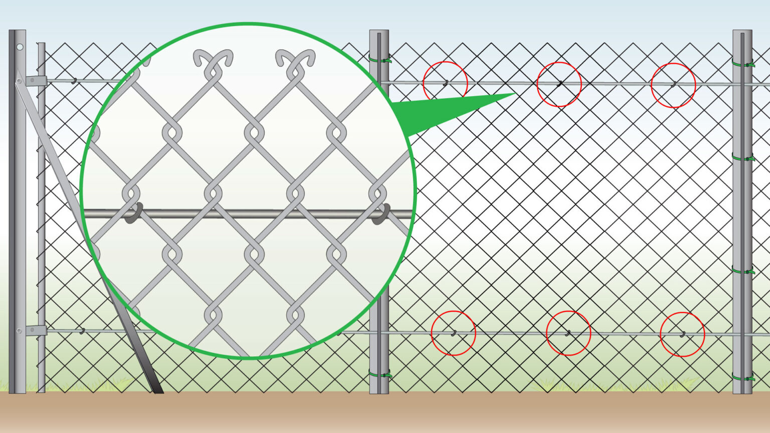 secure-chain-link-to-wire
