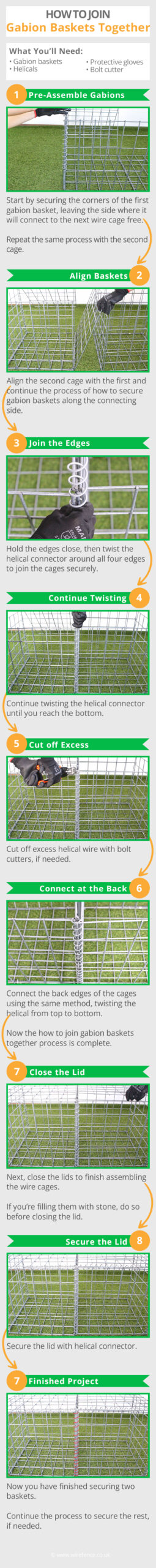 How-to-Join-Gabion-Baskets-Together
