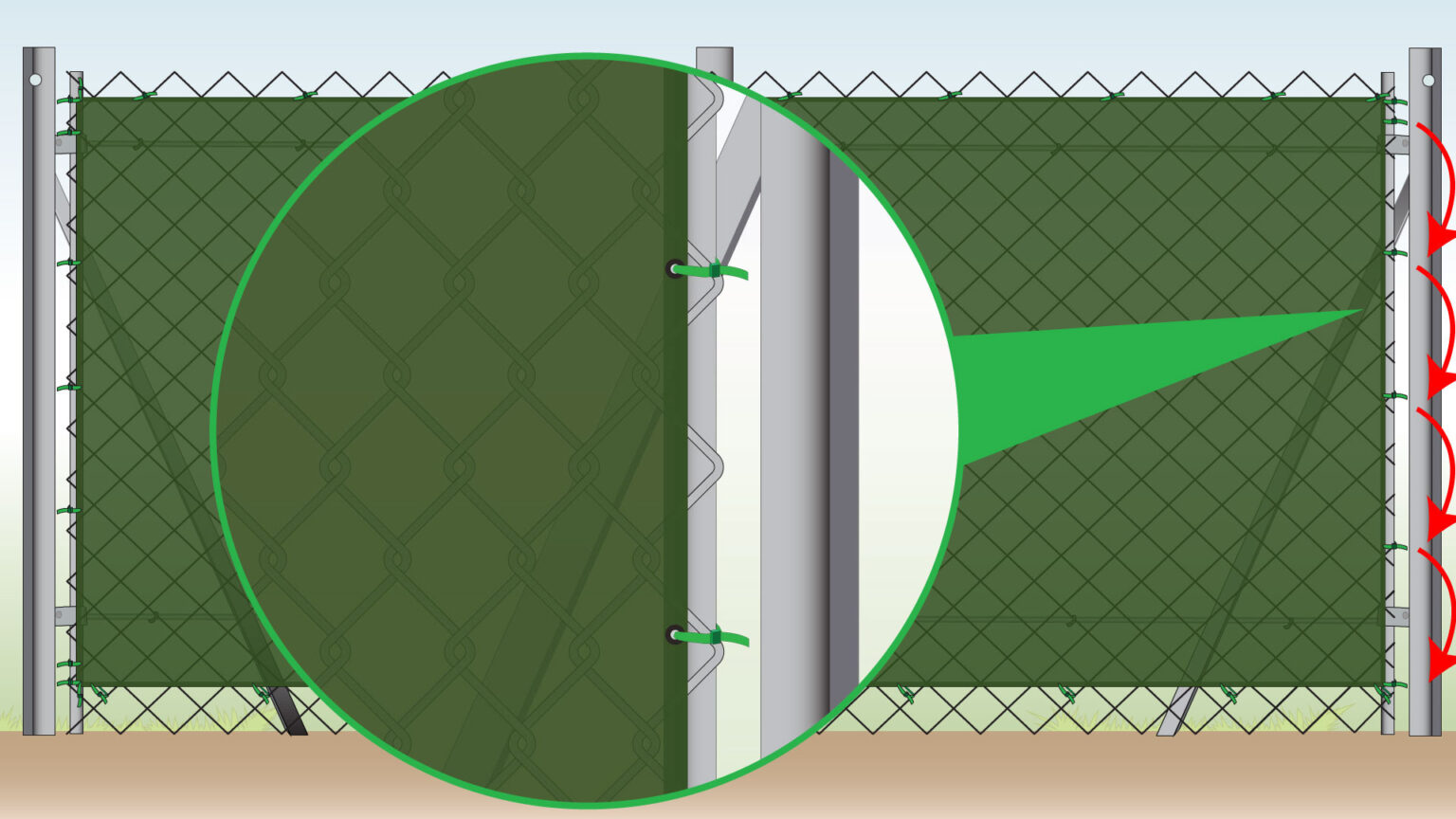 secure-the-right-side