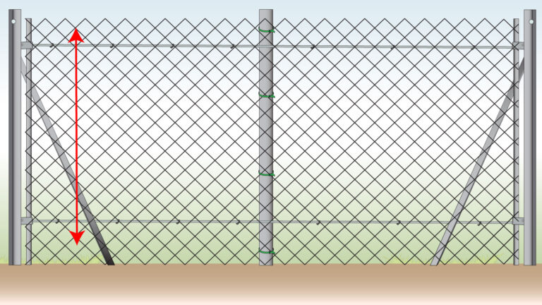 How to Attach Privacy Screen to Chain Link Fence | Wire Fence