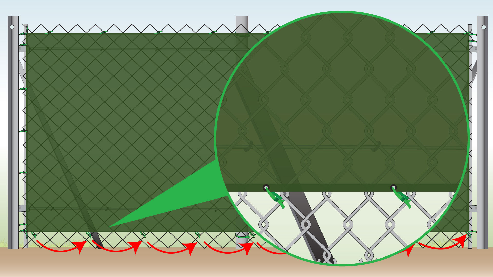 How to Attach Privacy Screen to Chain Link Fence | Wire Fence