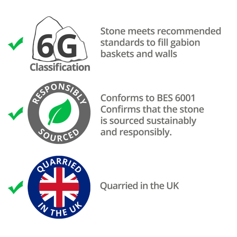 gabion-stone-certification