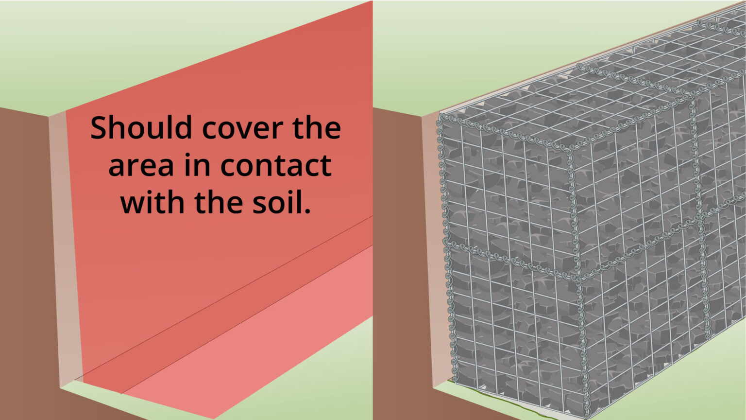 how-to-calculate-geotextile