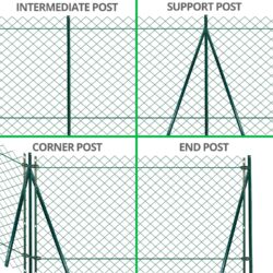 t-post-configurations